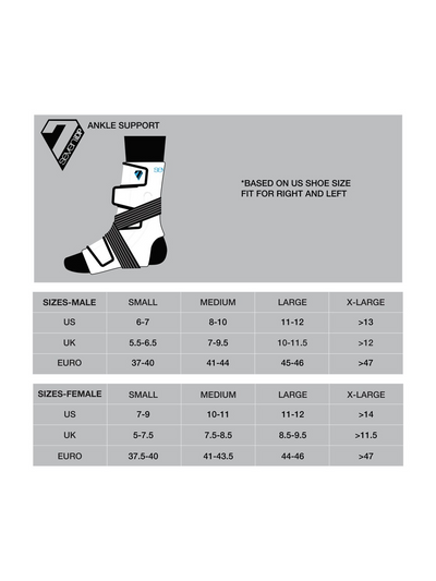 7iDP Control Ankle Support