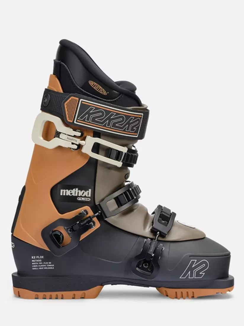 K2 25 Method