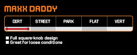 Maxxis 20 x 2.00 MaxxDaddy Wire